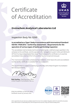 UKAS Inspection Certificate