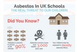 Asbestos helpline warns of the dangers in schools